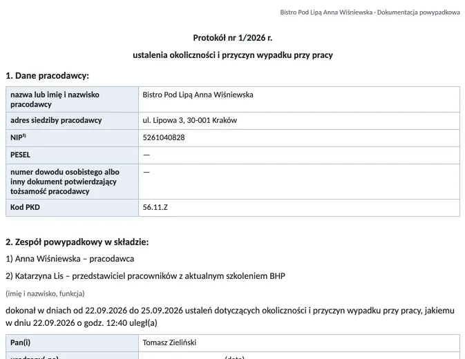 Początek przykładowego protokołu powypadkowego dla Bistro Pod Lipą: tytuł, punkt 1 Dane pracodawcy i punkt 2 Zespół powypadkowy.